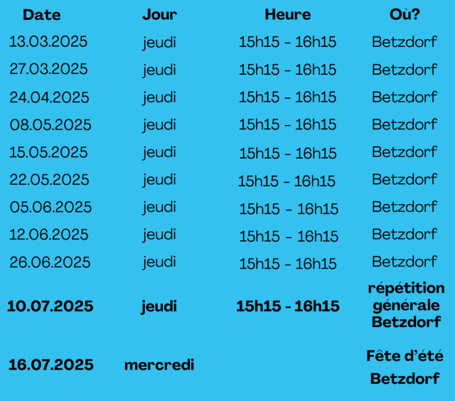 Dates des répétitions à Betzdorf