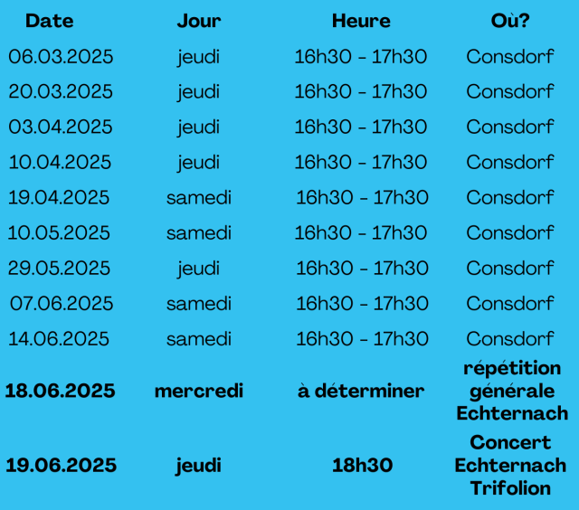 Dates des répétitions à Consdorf